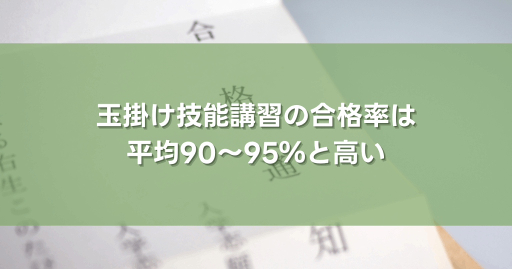 玉掛け技能講習の合格率は平均90～95％と高い